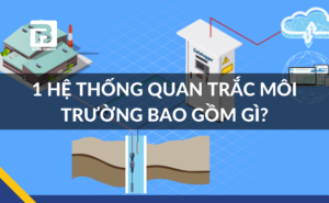 hệ thống quan trắc môi trường