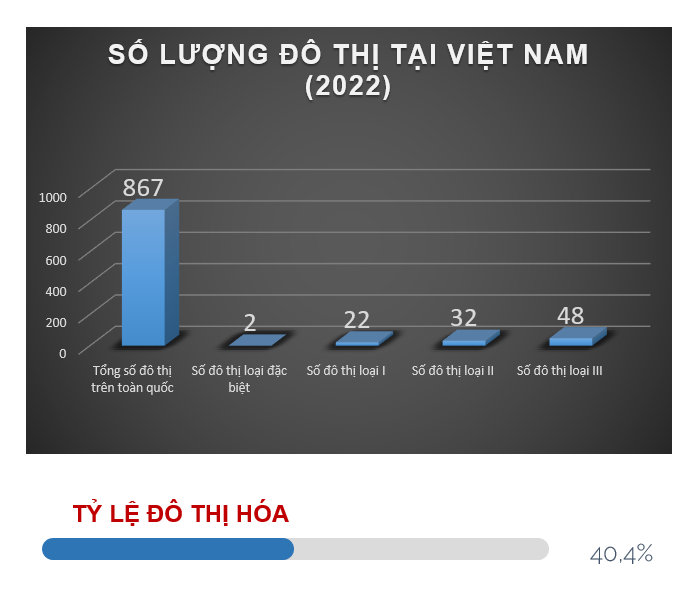 quan trắc không khí xung quanh